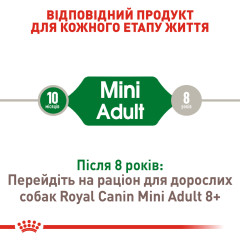 Сухий корм для дорослих собак дрібних порід ROYAL CANIN MINI ADULT (домашня птиця), 8 кг